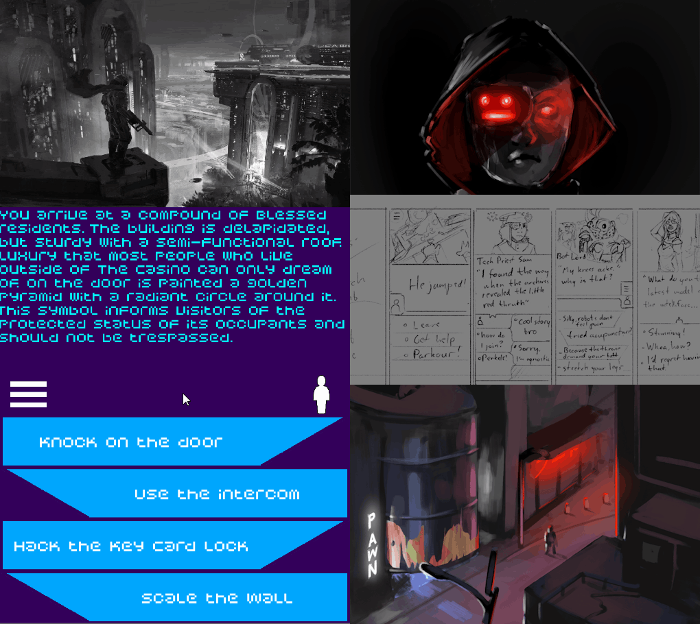 Loop of the gameplay